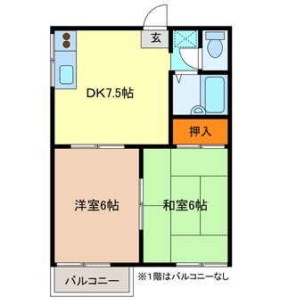 間取図 サンコーポ千歳山C棟