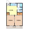 イトウマンションA棟 2LDKの間取り