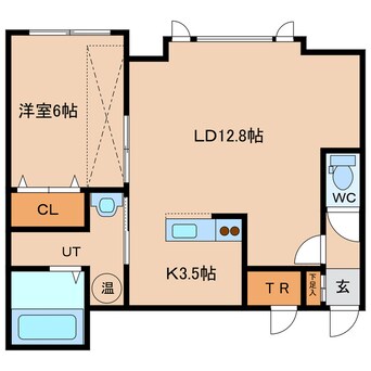 間取図 ポイント