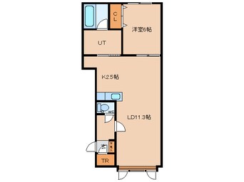 間取図 ボックス南C