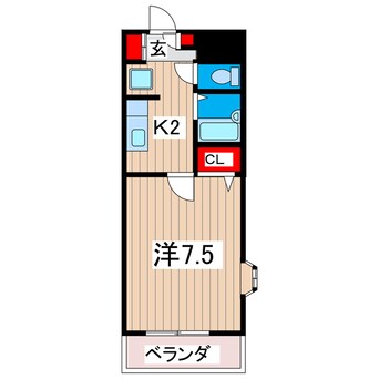 間取図 アビタシオン藤田