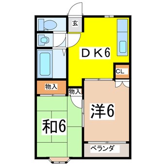 間取図 ロイヤルアベニュー　1