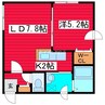 ESQUISSE-AYAMENO 1LDKの間取り