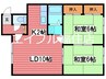 パークハイツ 2LDKの間取り