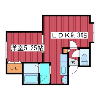 間取図 アネックスII