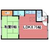 コーポカツ 1LDKの間取り