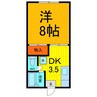 セグラ高島北 1DKの間取り