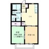 カサヌーボ　Ｂ 2DKの間取り
