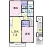 グリーンパルⅡーＡ 2LDKの間取り