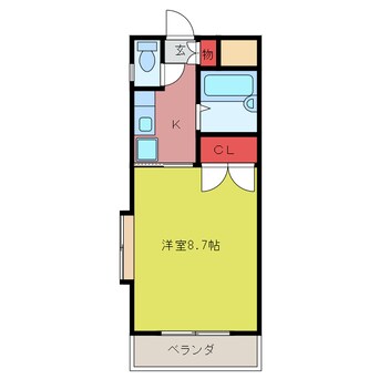 間取図 第３馬橋マンション