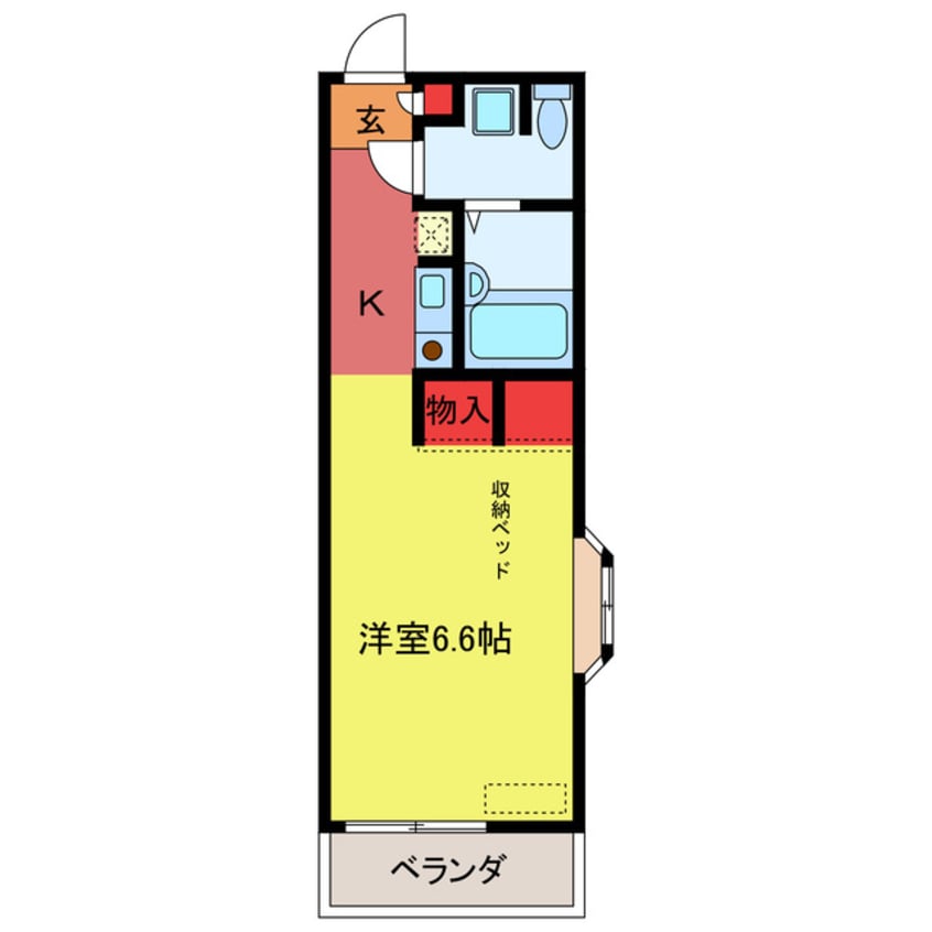 間取図 ペガサスⅠ・Ⅱ・Ⅲ