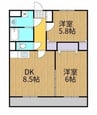 ヴィラ・リッコ 2DKの間取り