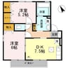 リンクス 2DKの間取り