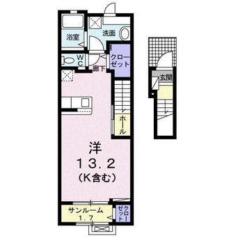 間取図 ヴィラ・イースト