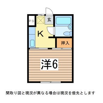 間取図 奥羽本線・山形線/山形駅 徒歩7分 2階 築38年