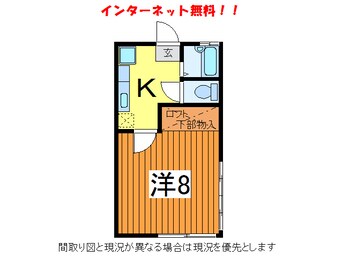 間取図 奥羽本線・山形線/山形駅 バス23分東青田3丁目下車:停歩8分 2階 築31年