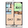 メゾン信夫ヶ丘 2DKの間取り