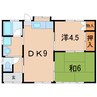 藤コーポ（48） 2DKの間取り
