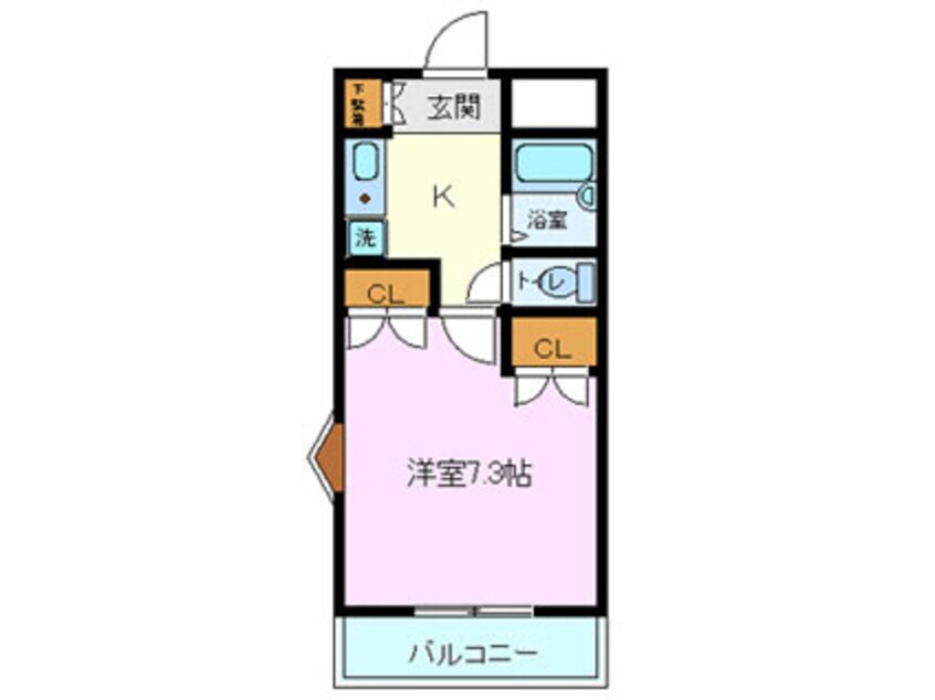 間取図 第二渡辺ビル