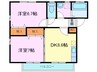 プランドール 2DKの間取り