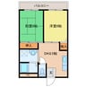 パステル緑ヶ丘 2DKの間取り