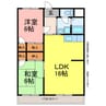 胡蝶羽根井 2LDKの間取り