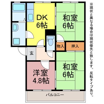 間取図 サンハイム鈴木