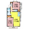 グリーンステージ白山C、D 2LDKの間取り
