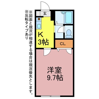 間取図 サンマツモトA