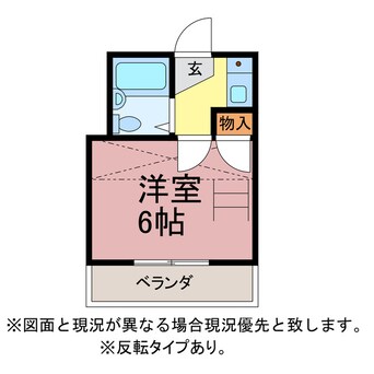 間取図 フォレスト小池