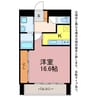 LAND VIEW 山田の杜 1Kの間取り