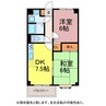 ローザ東脇 2DKの間取り