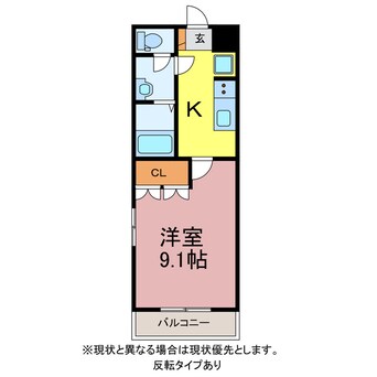 間取図 パストラル