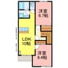 グリーンハイツ 2LDKの間取り