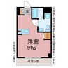 ＭＫマンションⅡ 1Rの間取り