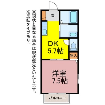 間取図 ミナミタウンスギ