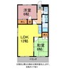ウラヤマハイツⅠ 2LDKの間取り