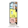 セントラルレジデンス 1LDKの間取り