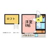 セザンヌP2 1Kの間取り