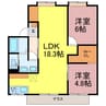 セジュール東田 2LDKの間取り