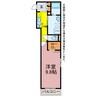 Grand Garden Rhoddy 1Kの間取り