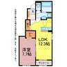 ヒカルサ豊橋柳生川Ⅰ・Ⅱ 1LDKの間取り