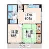 池田コーポ 2LDKの間取り
