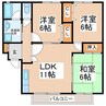 シャルマン野口A棟 3LDKの間取り