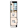 メゾンソレイユ 1DKの間取り
