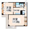 アローハイム紺屋 2DKの間取り