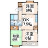 若草ハイツ 3DKの間取り