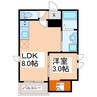 豊肥本線<阿蘇高原線>/南熊本駅 徒歩12分 1階 建築中 1LDKの間取り