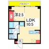 サンライズハイツ 1LDKの間取り