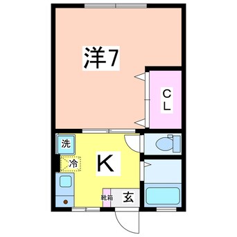 間取図 ＳＡＪＡ関屋昭和町